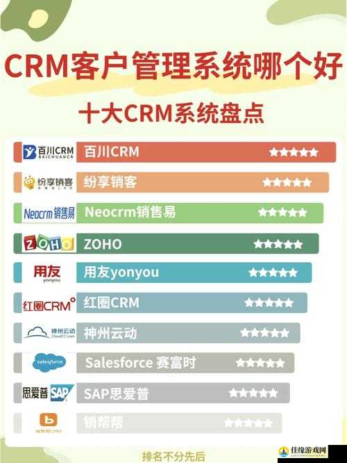 成免费 CRM 软件有哪些优点：深度剖析其独特价值